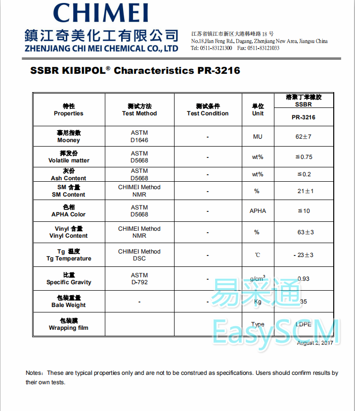 鎮江奇美3216
